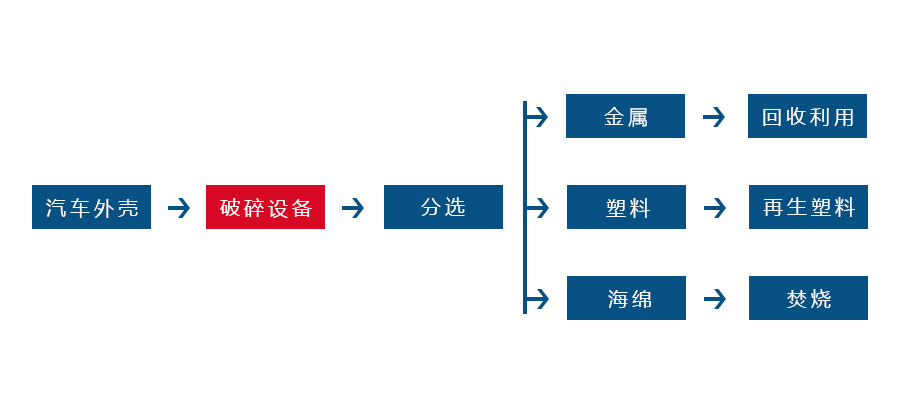 乐动体育-乐动体育(中国)官方网站
乐动体育-乐动体育(中国)官方网站